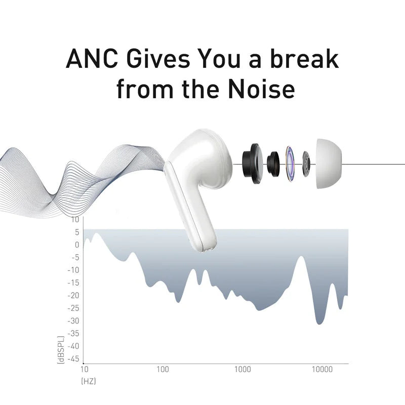 Noise-Cancelling Waterproof Earphones