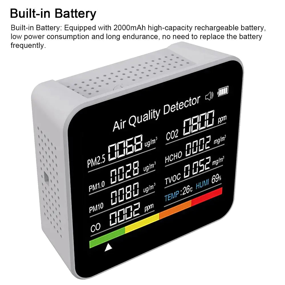 Air Quality Monitor