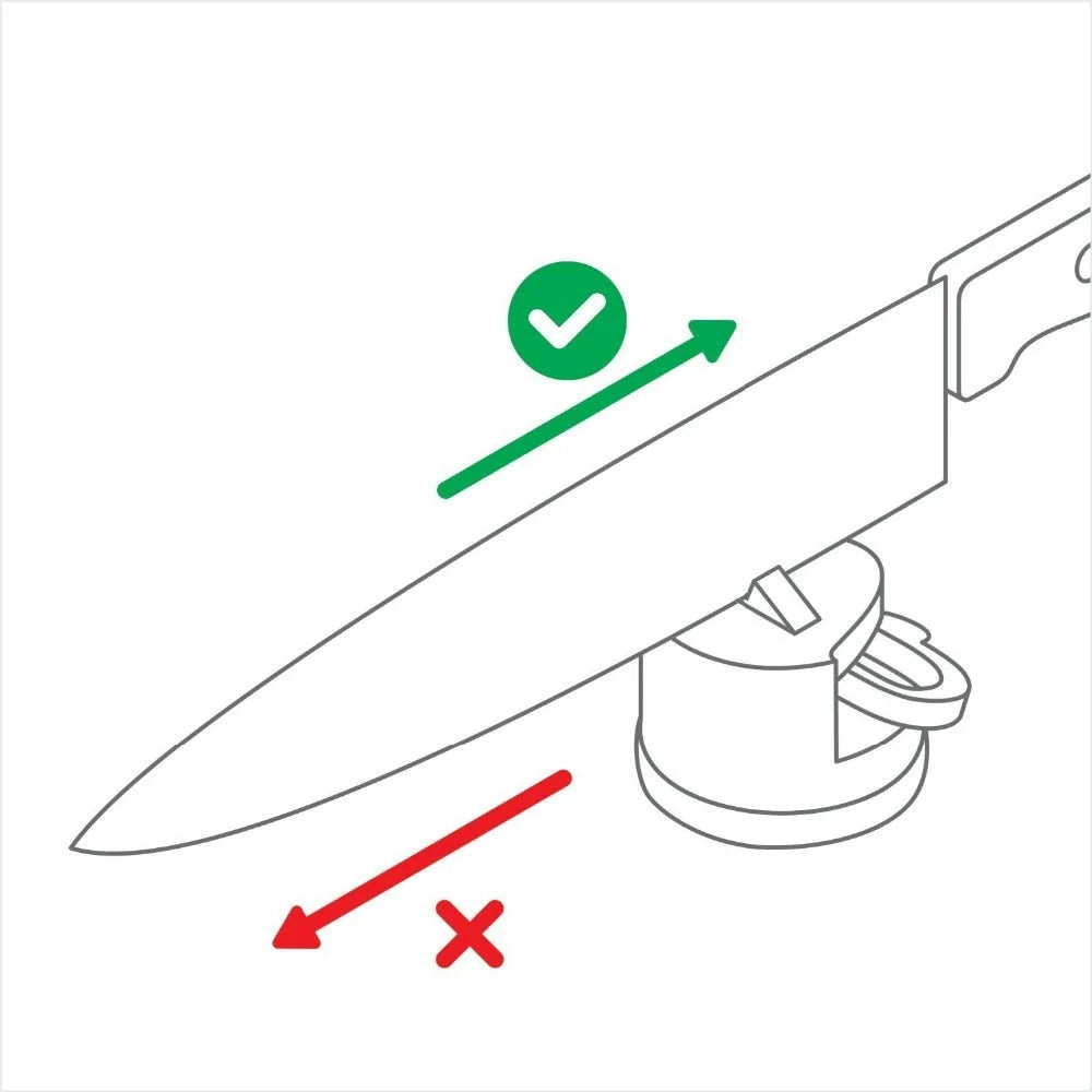 Knife Sharpening Tool