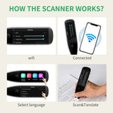 Intelligent English Offline Translation Scanning Pen